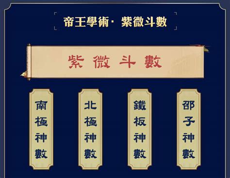 中華第一神術|「帝王學」和「中華第一神術」的紫微斗數，他為什麼這麼神？